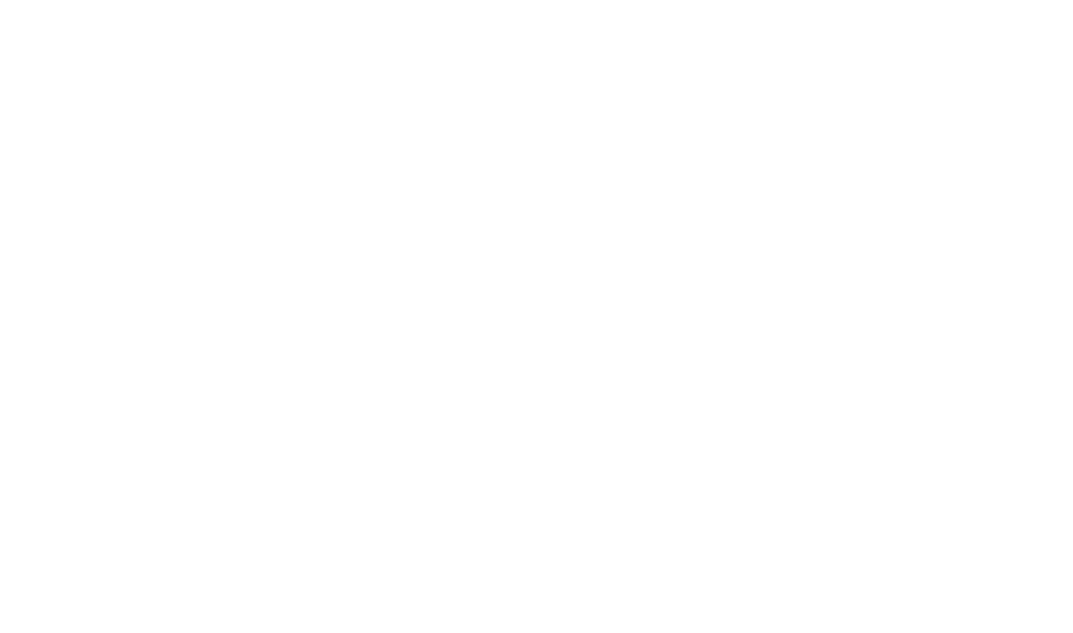 Øverland Gård